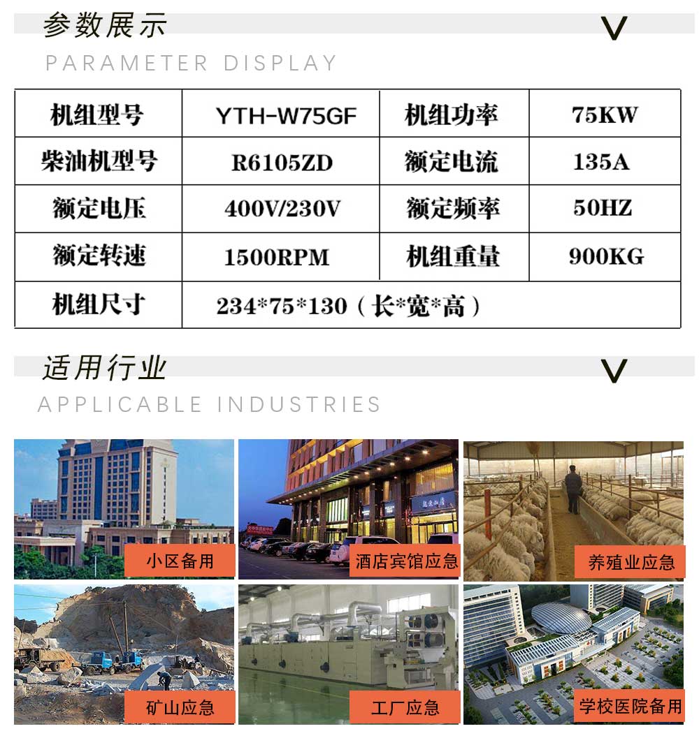 產品參數和適用范圍